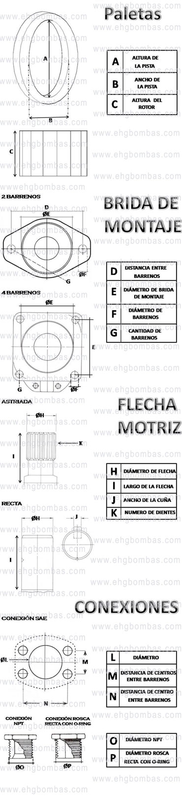 Diagrama de medidas Paletas